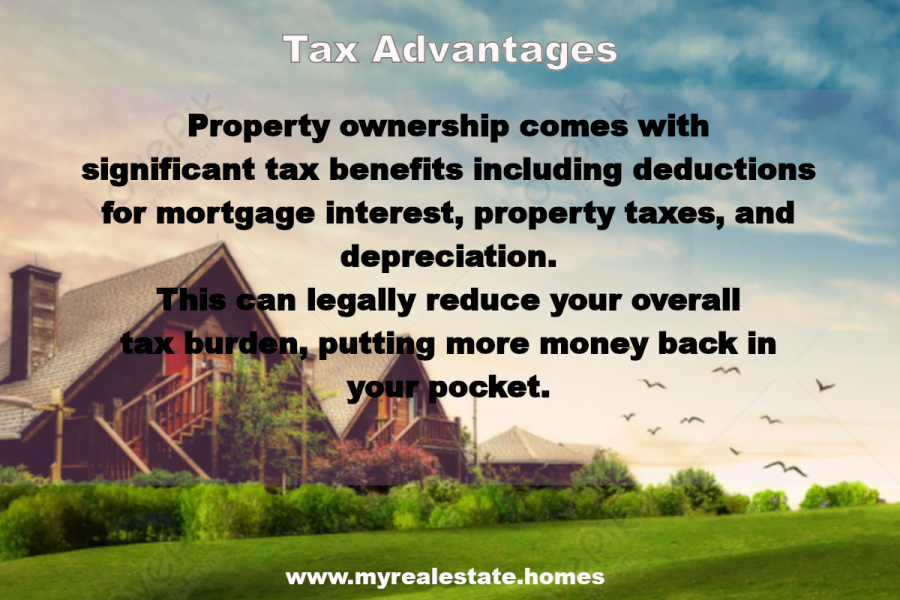 Real Estate Investment Edge