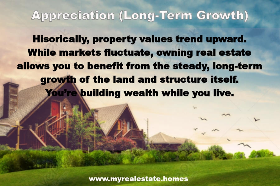 Real Estate Investment Edge